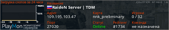 баннер для сервера cs. RaideN Server | TDM