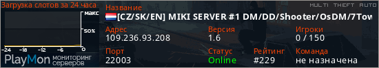 баннер для сервера mta. [CZ/SK/EN] MIKI SERVER #1 DM/DD/Shooter/OsDM/7Towers | MSHost.cz