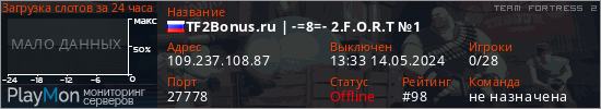 баннер для сервера tf2. ТF2Bonus.ru | -=8=- 2.F.O.R.T №1