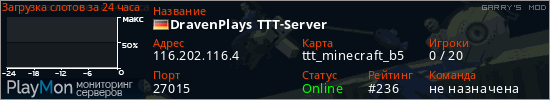 баннер для сервера garrysmod. DravenPlays TTT-Server
