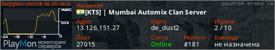баннер для сервера cs. [KTS] | Mumbai Automix Clan Server