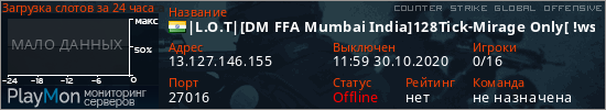 баннер для сервера csgo. |L.O.T|[DM FFA Mumbai India]128Tick-Mirage Only[ !ws !knife !gl