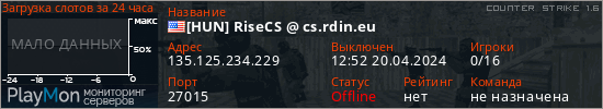 баннер для сервера cs. [HUN] RiseCS @ cs.rdin.eu