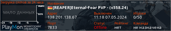 баннер для сервера ark. [REAPER]Eternal-Fear PVP - (v358.24)