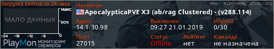 баннер для сервера ark. ApocalypticaPVE X3 (ab/rag Clustered) - (v288.114)