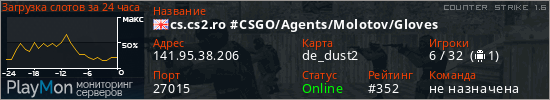 баннер для сервера cs. cs.cs2.ro #CSGO/Agents/Molotov/Gloves