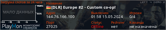баннер для сервера l4d2. [DLR] Europe #2 - Custom co-op!