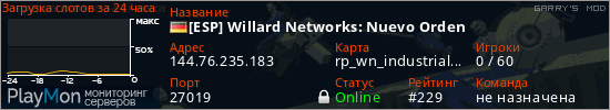 баннер для сервера garrysmod. [ESP] Willard Networks: Nuevo Orden