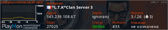 баннер для сервера hl. *L.T.K*Clan Server 3