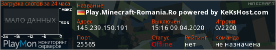 баннер для сервера minecraft. Play.Minecraft-Romania.Ro powered by KeKsHost.com