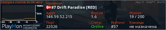 баннер для сервера mta. #7 Drift Paradise [RED]