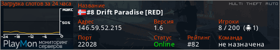 баннер для сервера mta. #8 Drift Paradise [RED]