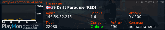 баннер для сервера mta. #9 Drift Paradise [RED]