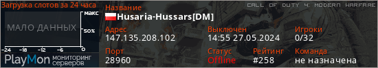 баннер для сервера cod4. Husaria-Hussars[DM]
