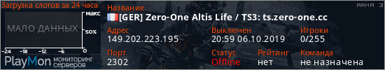 баннер для сервера arma3. [GER] Zero-One Altis Life / TS3: ts.zero-one.cc