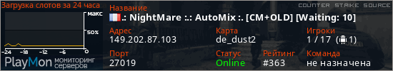 баннер для сервера css. .: NightMare :.: AutoMix :. [CM+OLD] [Waiting: 10]