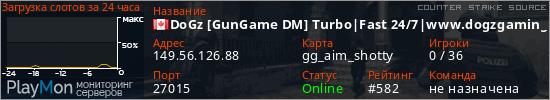 баннер для сервера css. DoGz [GunGame DM] Turbo|Fast 24/7|www.dogzgaming.com
