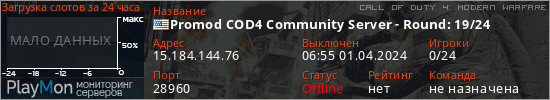 баннер для сервера cod4. Promod COD4 Community Server - Round: 19/24