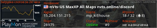 баннер для сервера cod4. -nVts-US MaxXP All Maps nvts.online/discord