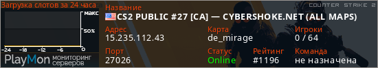 баннер для сервера cs2. CS2 PUBLIC #27 [CA] — CYBERSHOKE.NET (ALL MAPS)