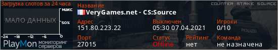 баннер для сервера css. VeryGames.net - CS:Source