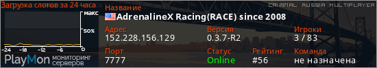 баннер для сервера crmp. AdrenalineX Racing(RACE) since 2008