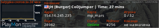 баннер для сервера cod4. JH [Burger] CoDJumper | Time: 5 mins
