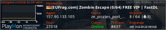 баннер для сервера css. [EUFrag.com] Zombie Escape (0/64) FREE VIP | FastDL
