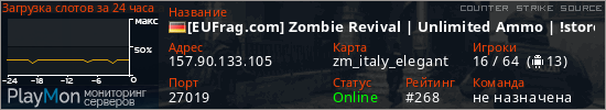 баннер для сервера css. [EUFrag.com] Zombie Revival | Unlimited Ammo | !store | !daily