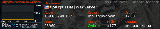 баннер для сервера cod4. =[SKY]= TDM|War Server