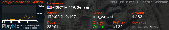 баннер для сервера cod4. =[SKY]= FFA Server