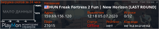 баннер для сервера tf2. HUN Freak Fortress 2 Fun | New Horizon [LAST ROUND]