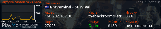 баннер для сервера l4d2. Gravemind - Survival