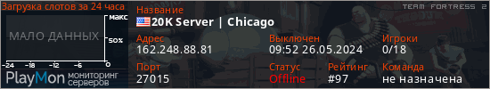 баннер для сервера tf2. 20K Server | Chicago