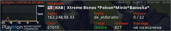баннер для сервера cz. |KAB| Xtreme Bones *Poison*Minis*Bazooka*