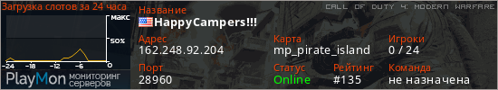 баннер для сервера cod4. HappyCampers!!!