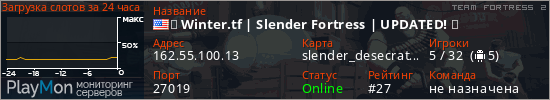 баннер для сервера tf2. ❄ Winter.tf | Slender Fortress | UPDATED! ❄