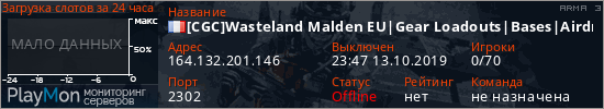 баннер для сервера arma3. [CGC]Wasteland Malden EU|Gear Loadouts|Bases|Airdrops|All DLCs