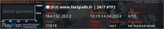 баннер для сервера tf2. [EU] www.fastpath.fr | 24/7 #TF2