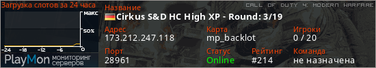 баннер для сервера cod4. Cirkus S&D HC High XP - Round: 4/19