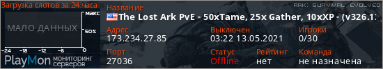 баннер для сервера ark. The Lost Ark PvE - 50xTame, 25x Gather, 10xXP - (v326.13)