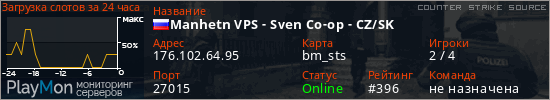 баннер для сервера css. Manhetn VPS - Sven Co-op - CZ/SK
