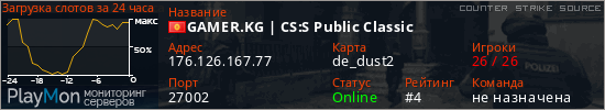 баннер для сервера css. GAMER.KG | CS:S Public Classic