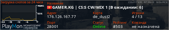 баннер для сервера css. GAMER.KG | CS:S CW/MIX 1 [В ожидании: 10]