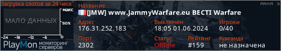 баннер для сервера arma3. [JMW] www.JammyWarfare.eu BECTI Warfare