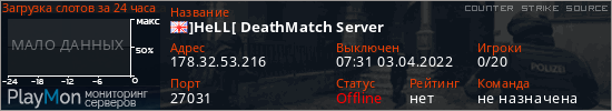 баннер для сервера css. ]HeLL[ DeathMatch Server