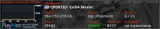 баннер для сервера cod4. =[PD813]= CoD4 Server