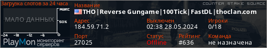 баннер для сервера css. THO|Reverse Gungame|100Tick|FastDL|thoclan.com
