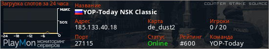 баннер для сервера css. YOP-Today NSK Classic