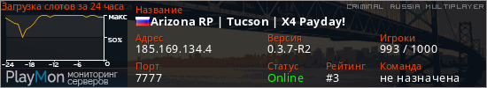 баннер для сервера crmp. Arizona Role Play | Tucson